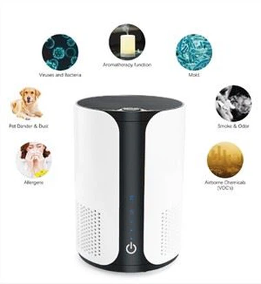 Purificatore d'aria per purificazione d'aria BKJ-15 per aria pulita